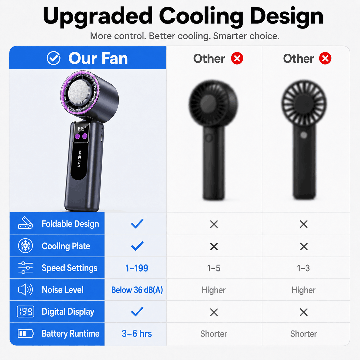 Cryovaro™ Official Handheld Fan